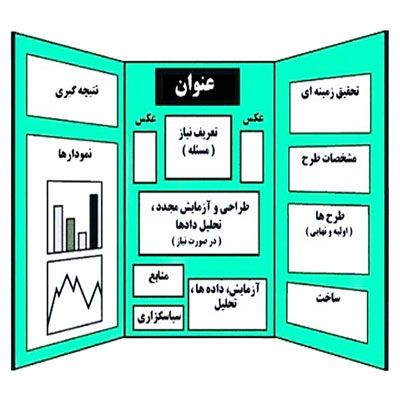 دانلود طرح جابر درمورد ماهی ها