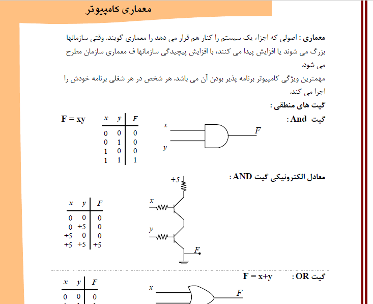 جزوه معماری کامپیوتر